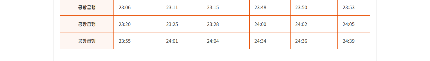 난카이전철 간사이공항역 출발 난바행 막차 오후 11시 55분, 난바 도착 오전 12시 39분 시간표 일부